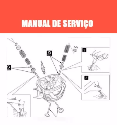 Manual de Serviços CG160 Fan ESDi / Titan EX 2016-2019 – PDF