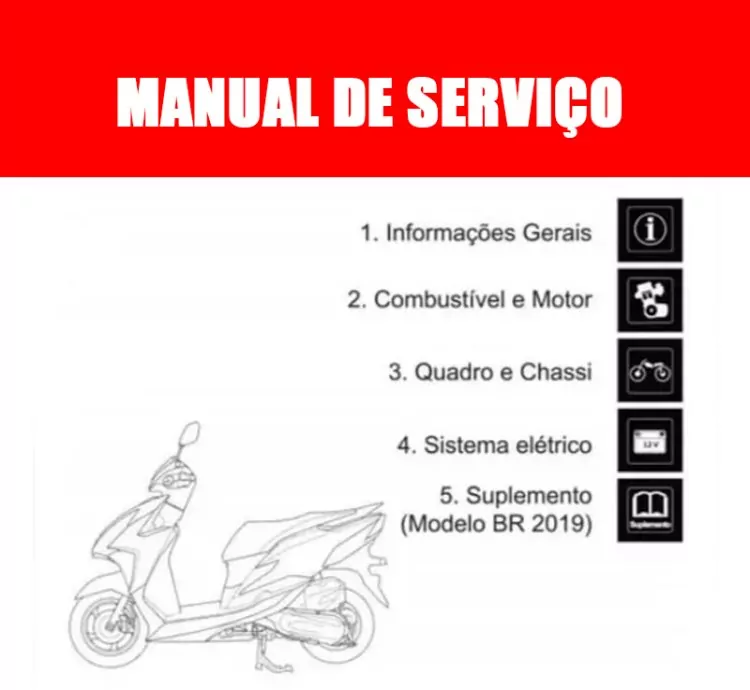 Manual de Serviço Honda Elite 125 – 2019 (PDF Digital)