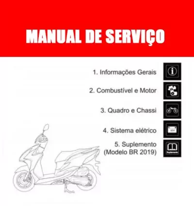 Manual de Serviço Honda Elite 125 – 2019 (PDF Digital)