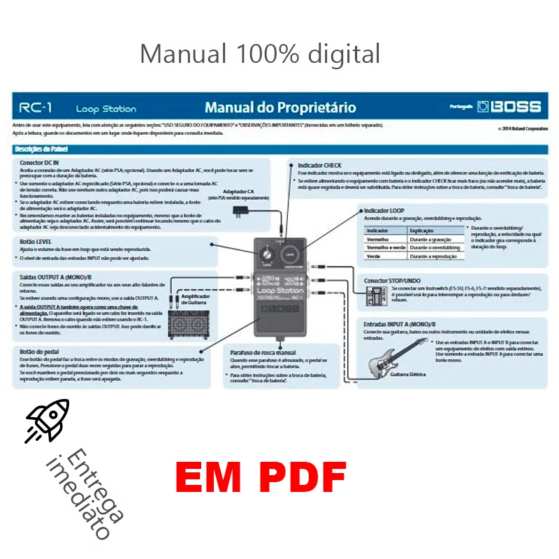 Manual da Pedaleira Boss RC-1 Loop Station em Português – PDF Digital