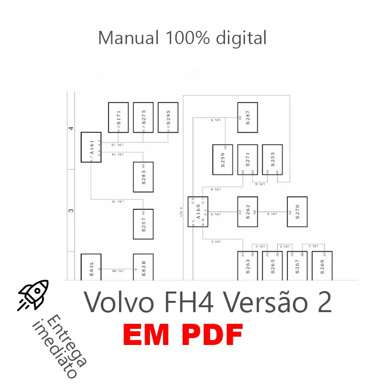 Diagrama Elétrico Volvo FH4 Versão 2 – PDF