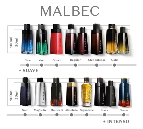 Malbec X Desodorante Colônia Masculino 100ml – O Boticário