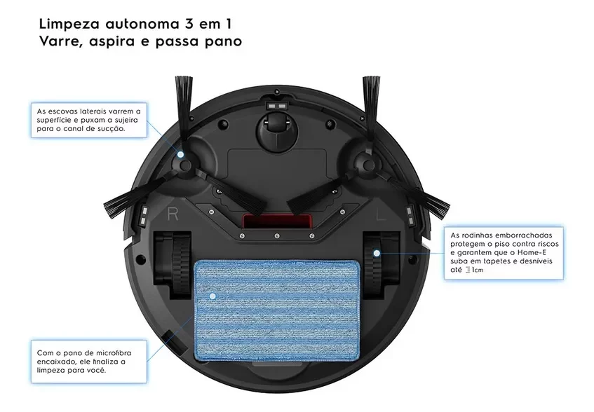 Aspirador Robô de Pó Electrolux Home-E Speed Experience ERB10 Bivolt – Limpeza Inteligente e Autônoma para o Seu Dia a Dia!