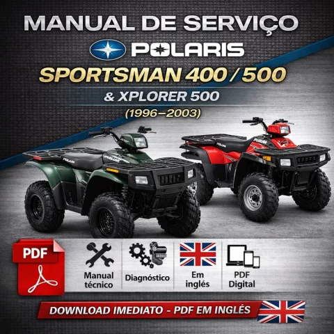 Manual de Serviço Polaris Sportsman 400 / 500 & Xplorer 500 (1996–2003) – PDF em Inglês