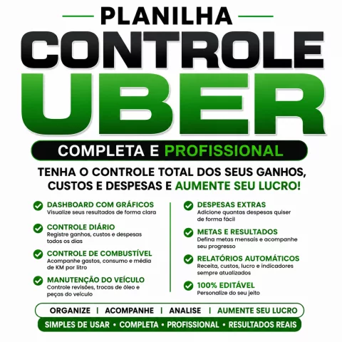 Planilha Controle Financeiro para Uber, 99 e InDrive | Ganhos, Custos, Combustível e Manutenção