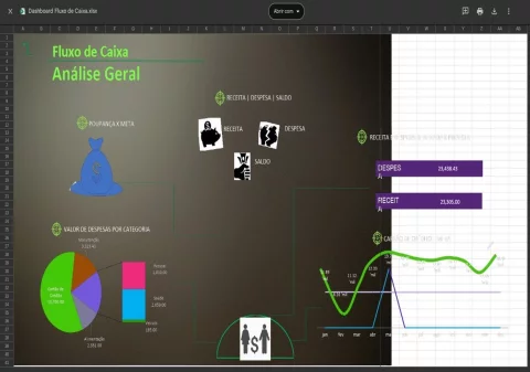Planilha Excel com Dashboard Fluxo de Caixa 1