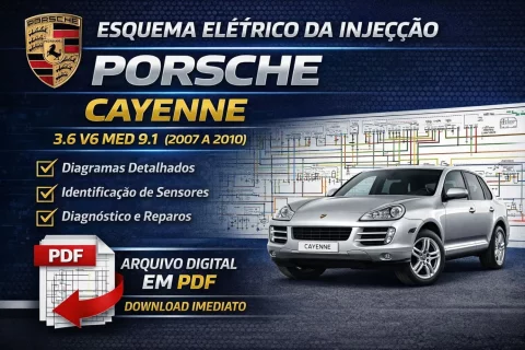 Esquema Elétrico da Injeção Porsche Cayenne 3.6 V6 MED 9.1 (2007 a 2010) | PDF 1