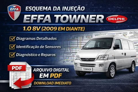 Esquema da Injeção Effa Towner 1.0 8V (2009 ou mais) – Sistema Delphi | PDF 1