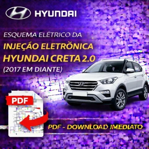 Esquema Elétrico da Injeção Eletrônica Hyundai Creta 2.0 (2017 em diante) – PDF