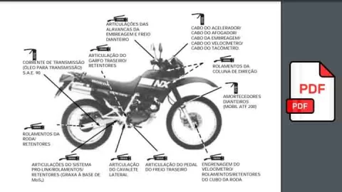 Manual de Serviço Honda NX 150 - PDF 1