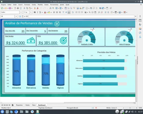 Planilha Excel  - Análise de Performance de Vendas