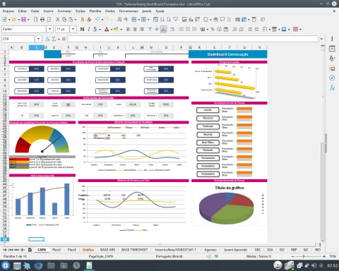 Planilha Excel com Dashboard de Telemarketing Call Center