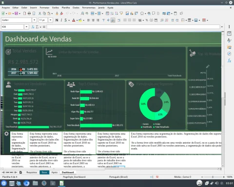 Planilha Excel Dashboard de Performance de Vendas