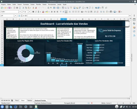 Planilha Dashboard de Lucratividade de Vendas