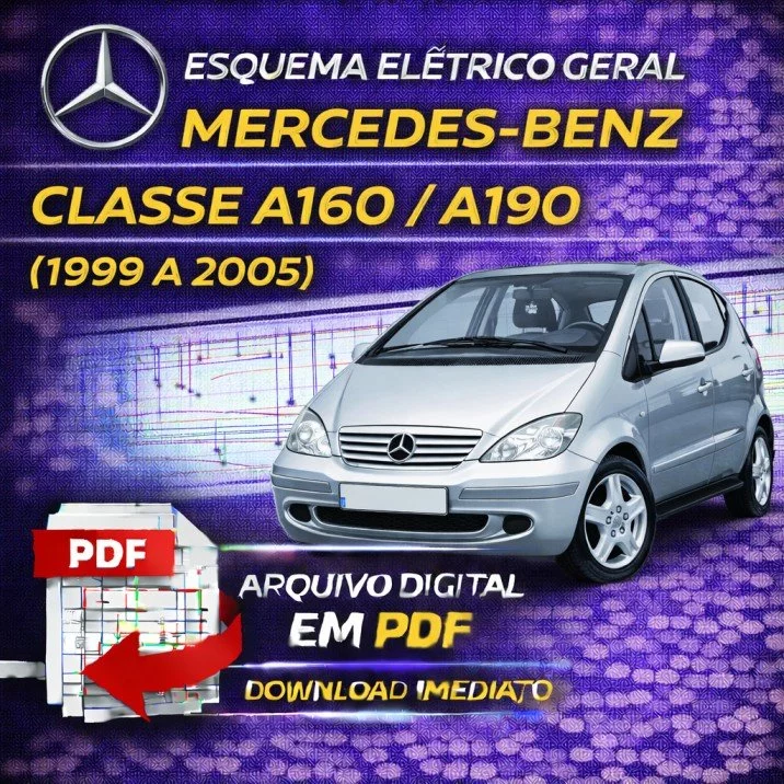 Esquema Elétrico Geral Mercedes-Benz Classe A160 / A190 (1999 a 2005) – PDF