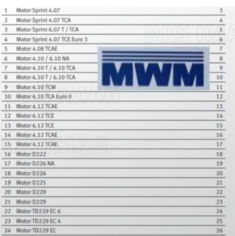 Manual Tabela De Torques e retifica De Motores Caminhões Diesel