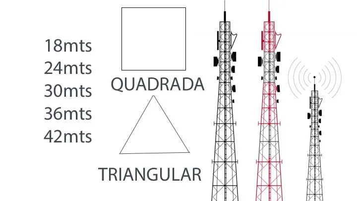 Projeto de Torre Autoportante 18 à 42 Metros - PDF