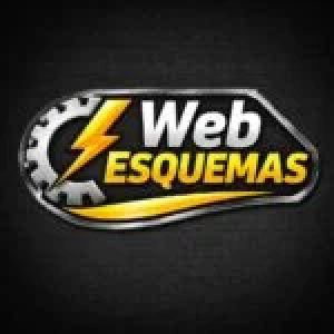 Web Esquemas